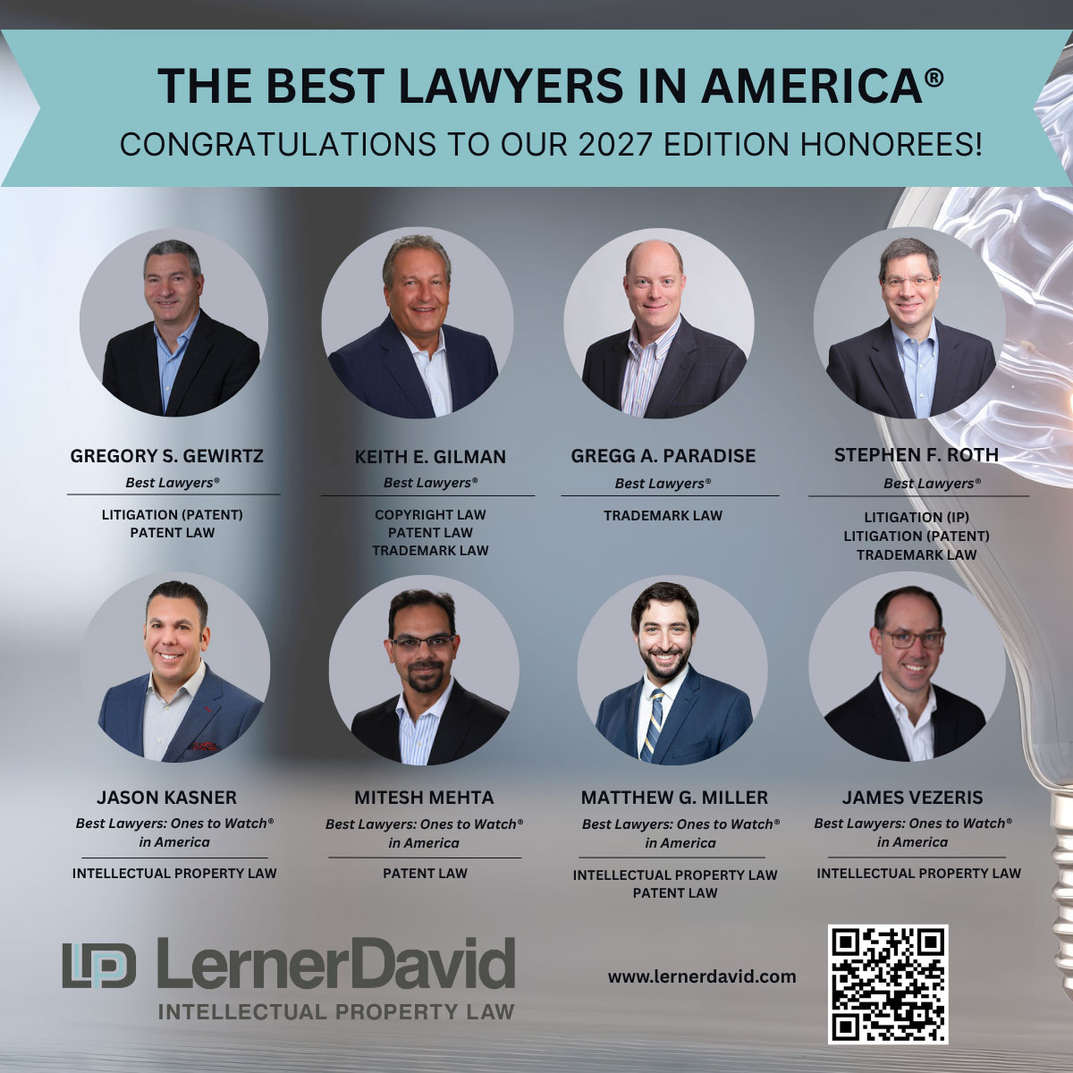 Lerner David Best Lawyers