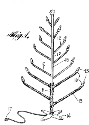 Patents Behind Holiday Traditions Tree